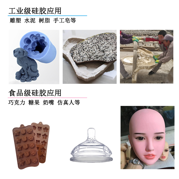 AB硅膠工業(yè)級和食品級應用